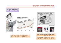 [광고홍보기획론] 삼성 센스 Revitalization 전략-5
