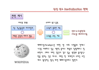 [광고홍보기획론] 삼성 센스 Revitalization 전략-12