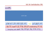 [광고홍보기획론] 삼성 센스 Revitalization 전략-15