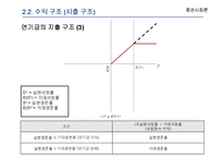 [증권시장론] 보험사와 연기금의 위험 헷지를 위한 Swap 계약-10