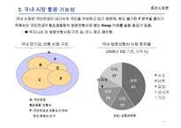 [증권시장론] 보험사와 연기금의 위험 헷지를 위한 Swap 계약-14