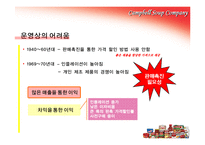 [물류] 캠벨 스프 컴퍼니 CRP 도입 사례-9
