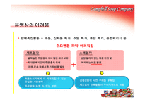 [물류] 캠벨 스프 컴퍼니 CRP 도입 사례-10