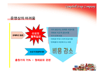 [물류] 캠벨 스프 컴퍼니 CRP 도입 사례-12
