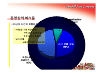 [물류] 캠벨 스프 컴퍼니 CRP 도입 사례-13