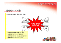 [물류] 캠벨 스프 컴퍼니 CRP 도입 사례-14