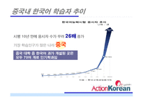 옥션 코리아 action korean 사업분석-8