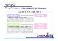 옥션 코리아 action korean 사업분석-17