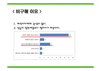 [IT경영 조사방법론] 캐릭터가 IT제품과 결합되었을 때 선호도와 구매의사에 미치는 영향-16
