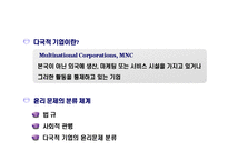 다국적 기업의 윤리경영-3