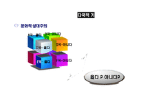 다국적 기업의 윤리경영-10