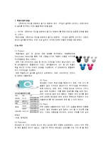 [마케팅] Iriver 아이리버 성공요인 및 실패요인 분석-11
