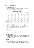 [해외투자론] 베트남-13