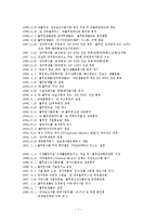 풀무원 인적자원개발-7