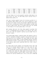 [형사정책] 형사사법발전방향에 대한 기획안 -CCTV의 실효성과 제고방안-20