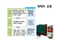 교육행정 레포트-11