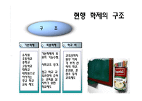 교육행정 레포트-12