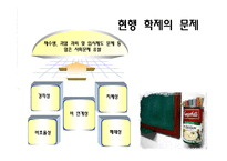 교육행정 레포트-13