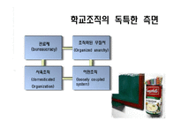 교육행정 레포트-16