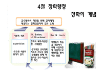 교육행정 레포트-17