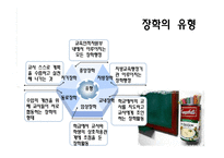 교육행정 레포트-18