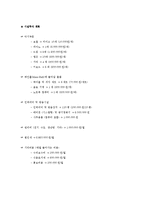 [사업계획서] 음악관련 동아리를 위한 공간 대여-14