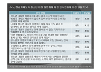 성범죄자 신상공개 찬성입장-8