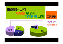 메트로 섹슈얼 레포트-12