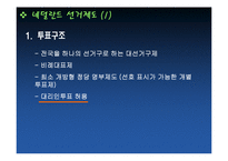 [유럽정치] 네덜란드 정치형태 및 특징-20
