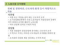 [노사관계론] 노동조합-4