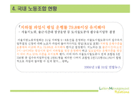 [노사관계론] 노동조합-18