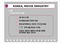 [영화산업] `위기`와 함께 본 한국영화산업-8