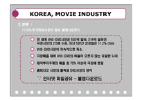 [영화산업] `위기`와 함께 본 한국영화산업-10