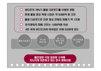 [영화산업] `위기`와 함께 본 한국영화산업-11
