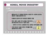 [영화산업] `위기`와 함께 본 한국영화산업-14