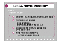 [영화산업] `위기`와 함께 본 한국영화산업-15