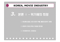 [영화산업] `위기`와 함께 본 한국영화산업-16