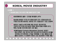[영화산업] `위기`와 함께 본 한국영화산업-17