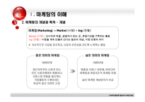 [사회복지행정론] 홍보와 마케팅 -비영리 기관의 마케팅 기법-4