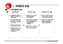 [사회복지행정론] 홍보와 마케팅 -비영리 기관의 마케팅 기법-10