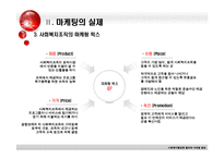 [사회복지행정론] 홍보와 마케팅 -비영리 기관의 마케팅 기법-11