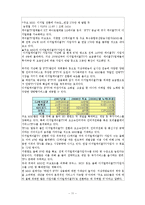 [디지털케이블티브, 디지털미디어] 디지털케이블TV의 현황과 나아가야 할 방향 -DV-11