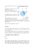 [국가간 비교] 한일 간의 입시 및 취업에 대해서-8