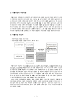 [공공부조] 자활지원사업-4