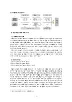 [공공부조] 자활지원사업-6