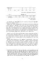 [공공부조] 자활지원사업-13