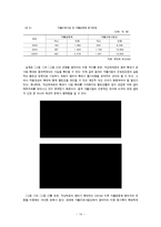 [공공부조] 자활지원사업-14