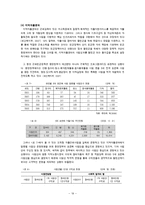 [공공부조] 자활지원사업-19