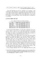 [공공부조] 자활지원사업-20