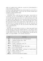 [복지정책론] 한국의 근로장려세제 도입에 대한 실효성-12